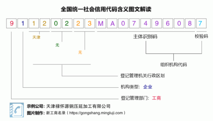 天津禄怀源钢压延加工有限公司 钢压延加工的合规运营与市场机遇