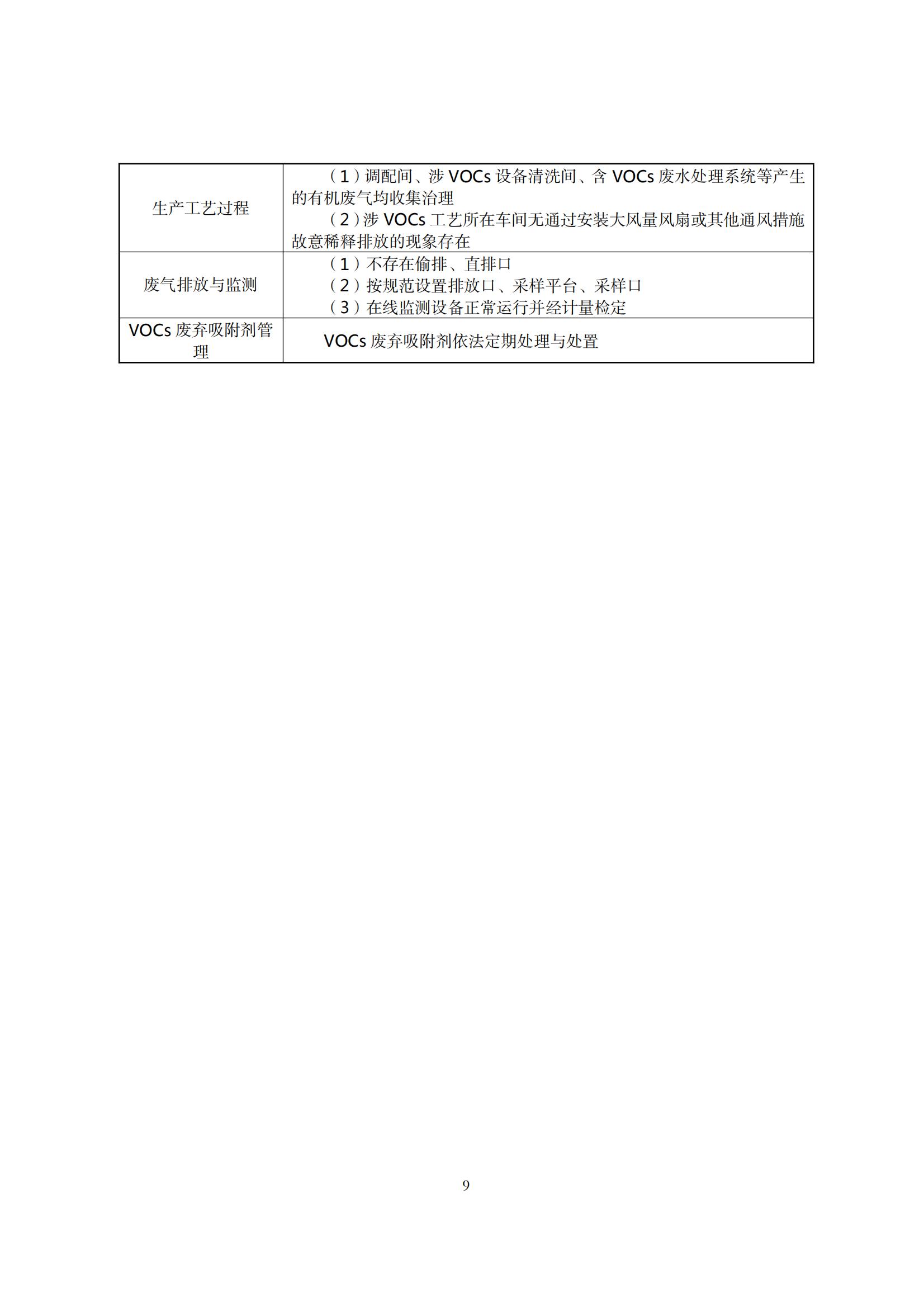 广东省工业企业大气污染物排放管理分级评估技术指南（钢压延加工行业）